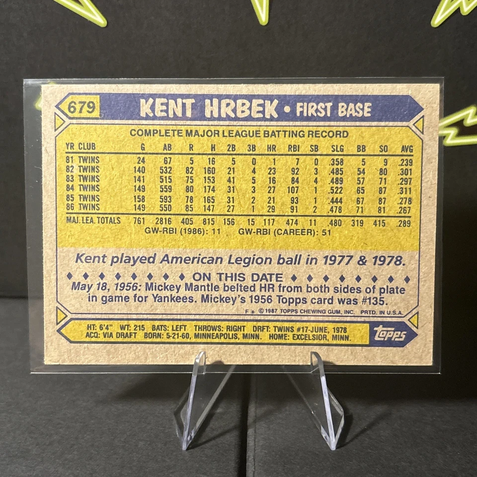 Archives Postemporada 2017 edición exclusiva Kent Hrbek/32 automático Foto 3 de 3