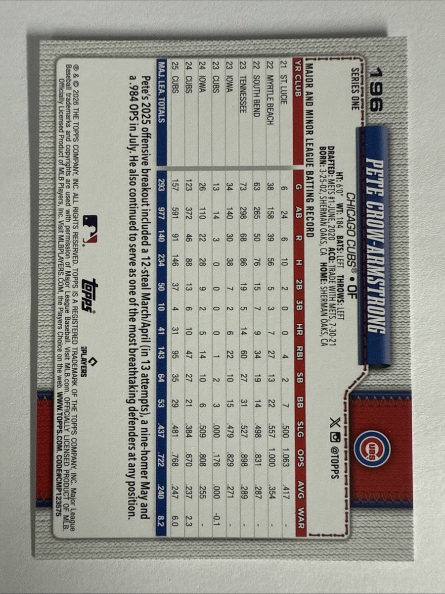 2026 Topps Series 1 #196 Pete Crow-Armstrong Super Box (Image