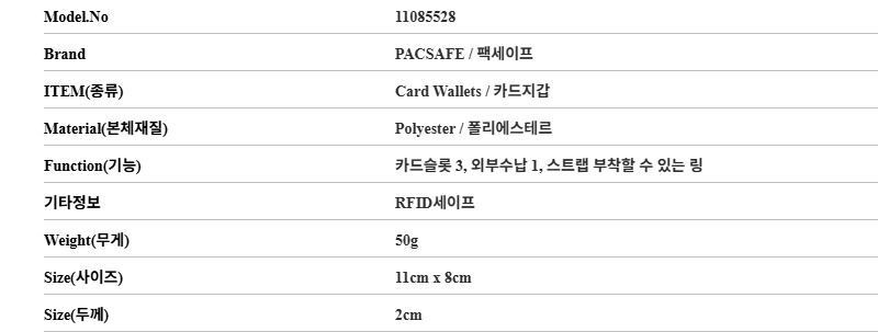 Pacsafe Card Wallet 145118423