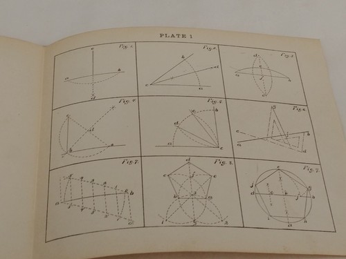 Mechanical Drawing 1904 3rd Edition Charles Jackson Antique Architecture Plates - Picture 17 of 22
