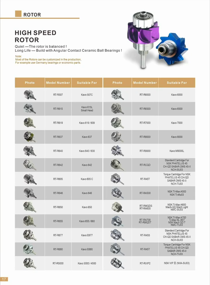 Sub-Assemblied Rotor For Morita TwinPower Turbine 4H MP-SA4HE | eBay