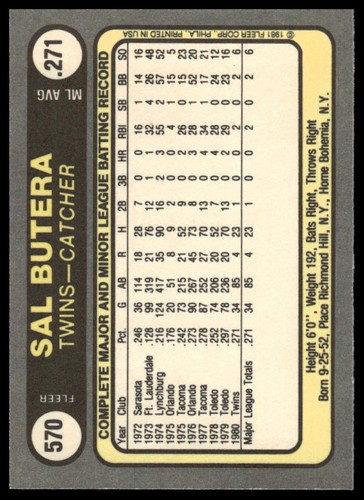 1981 Fleer #570 Sal Butera Minnesota Twins - Picture 2 of 2