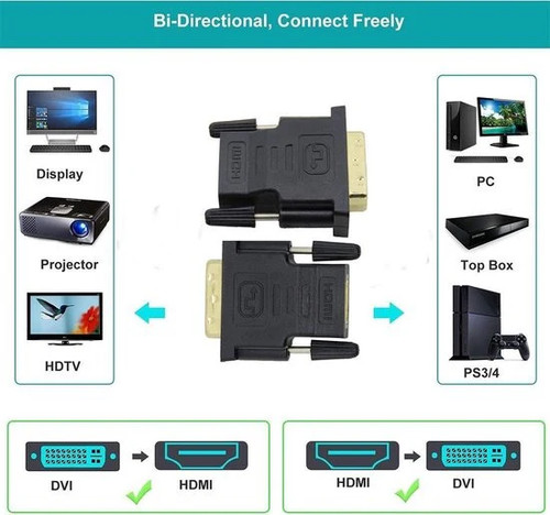 GarpexÂ2er Set Adapter DVI 24+1 auf HDMI Adapter + DVI 24+5 auf HDMI Adapter - Afbeelding 5 van 8