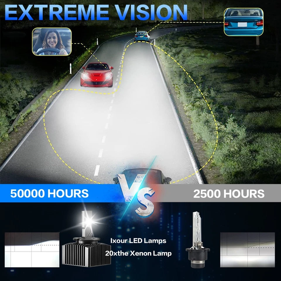 Kit de reemplazo de bombillas LED HID para Chevrolet Silverado 3500 HD 2016-2020 4x Foto 4 de 4