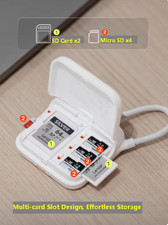 PGYTECH 4.0 Card Reader Mini Flash Transfer Case, for SD/CCD/iPhone 17