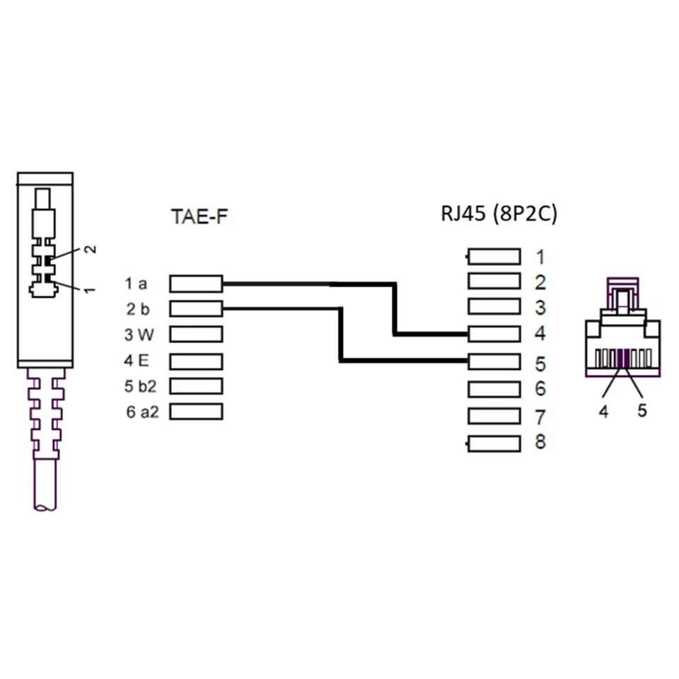 DSL Router VDSL IP Kabel schwarz FritzBox EasyBox Speedport RJ45>TAE alle Längen - Bild 4 von 4