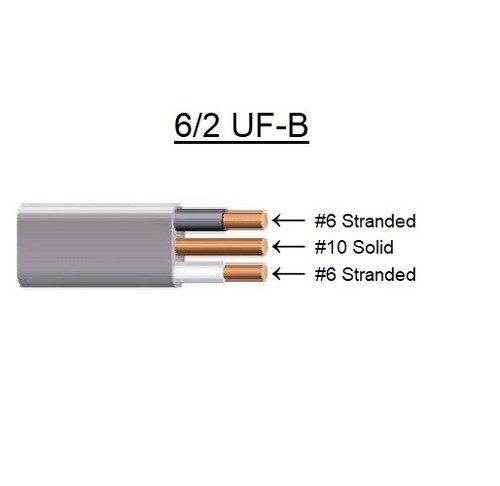 6/2 UF-B x 20' Southwire Underground Feeder Cable - Picture 2 of 2