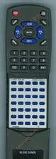Replacement Remote for JBL 93040000260, SB300