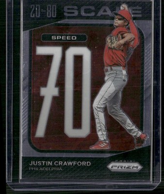 2023 Panini Prizm #SC4 Justin Crawford 20-80 Scale Silver Prizms