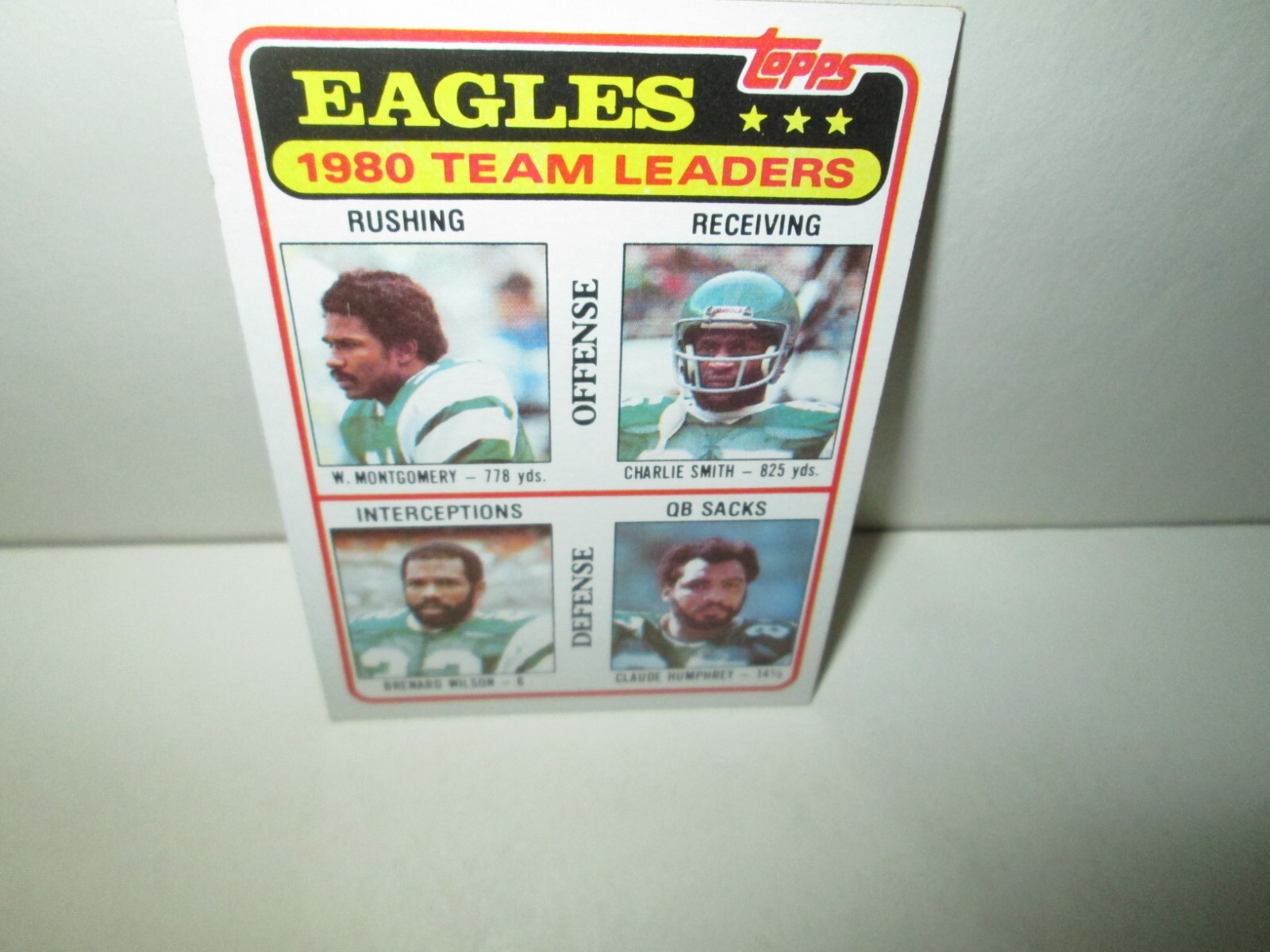 1980 PHILADELPHIA EAGLES TEAM LEADERS CHECKLIST 1981 Card #507 CLAUDE ...