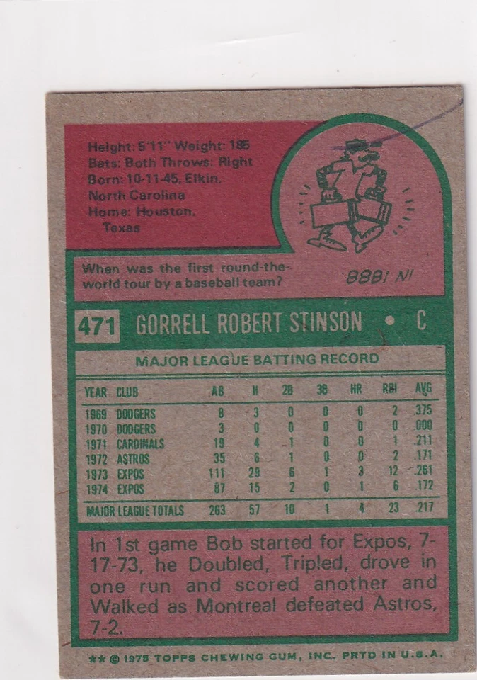1975 TOPPS MINI BOB STINSON MONTREAL EXPOS (REVIEW SCANS) (SBB)48 - Image 2 of 2
