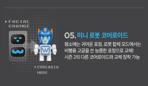 2024 New Tobot W Transformer Robot Hyundai Kona LED Light Action Figure - Picture 6 of 8
