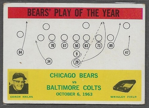 Chicago Bears [Play Card] #28 card