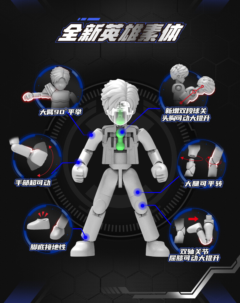 Blokees Masked Kamen Rider Blind Box Action Figure Model Kit 9PCS