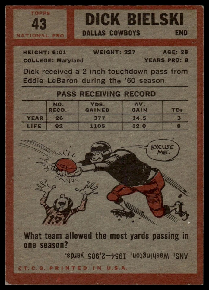 1962 Topps #43 Dick Bielski - Image 2 of 2