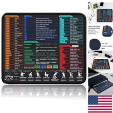 Portable 11.8"x9.8" Mouse Pad with Excel/Word Shortcuts - Waterproof  Durable