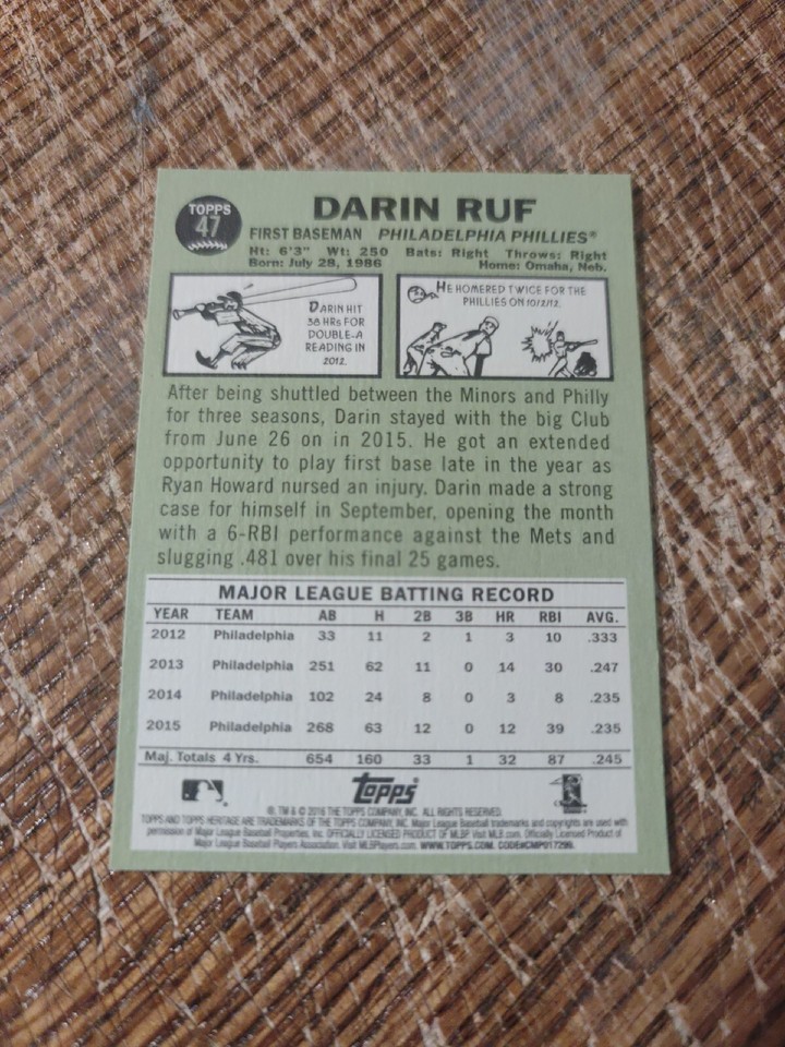 Darin Ruf Autographed 2016 Topps Heritage Signed Baseball Card #47 ...
