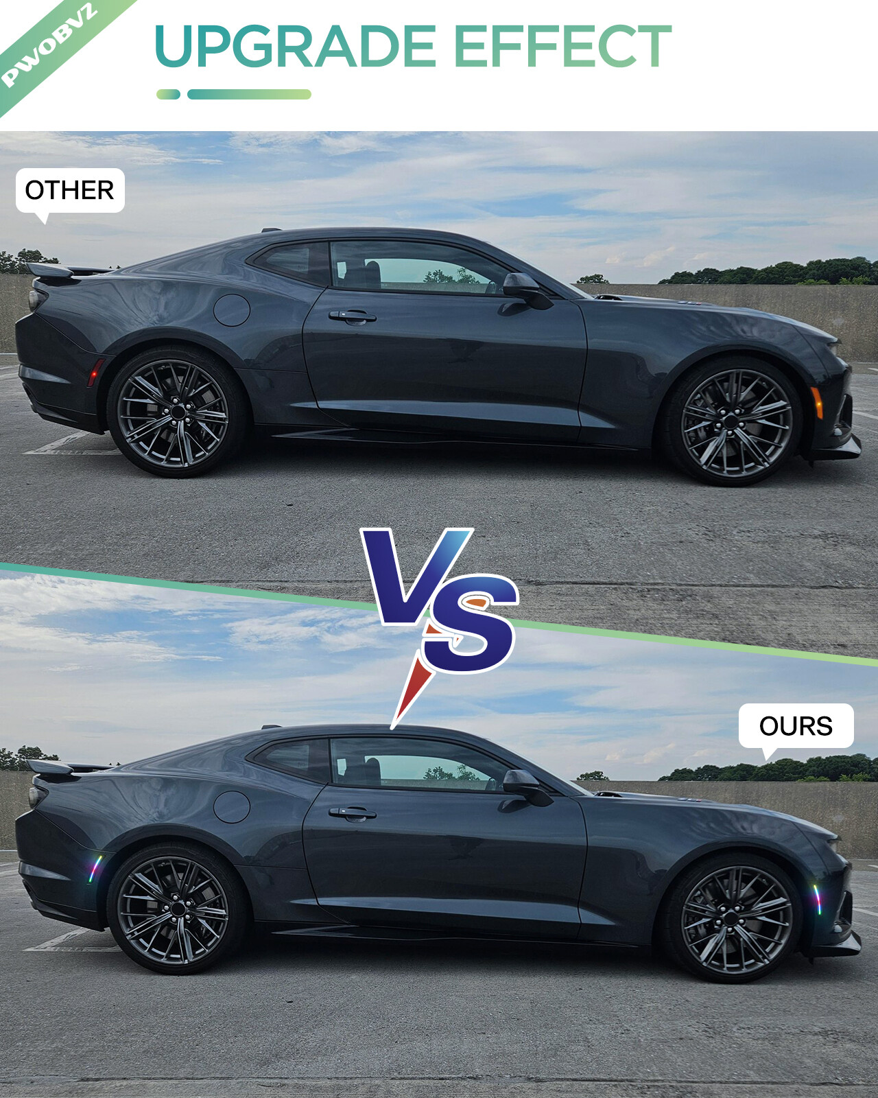 Dynamic 4x LED Side Marker Lights Lamps For 2016-2023 Chevy Camaro LS LT SS ZL1