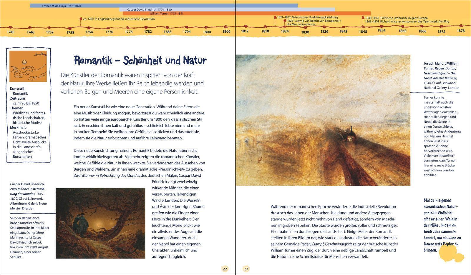 Thumbnail - 13 Kunststile, Die Du Kennen Solltest | Kunst Für Kids | Brad Finger |