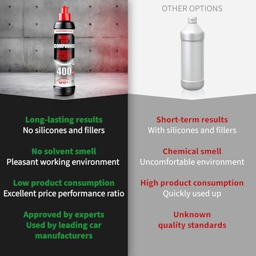 menzerna Heavy Cut Compound 400" Car Polish I Heavy Cut, Medium Cut & 8oz