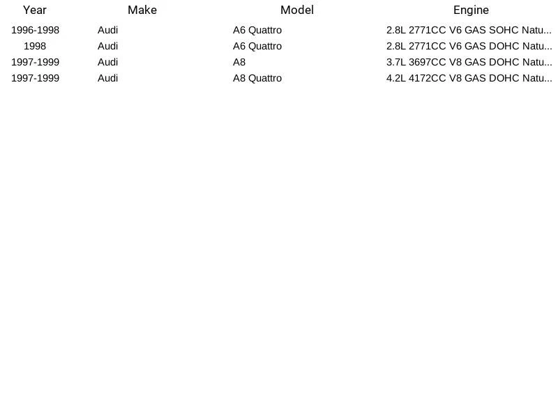 Sensor de oxigênio Bosch 13692-SG670 para Audi A6 Quattro 1996-1997 - Imagem 3 de 3
