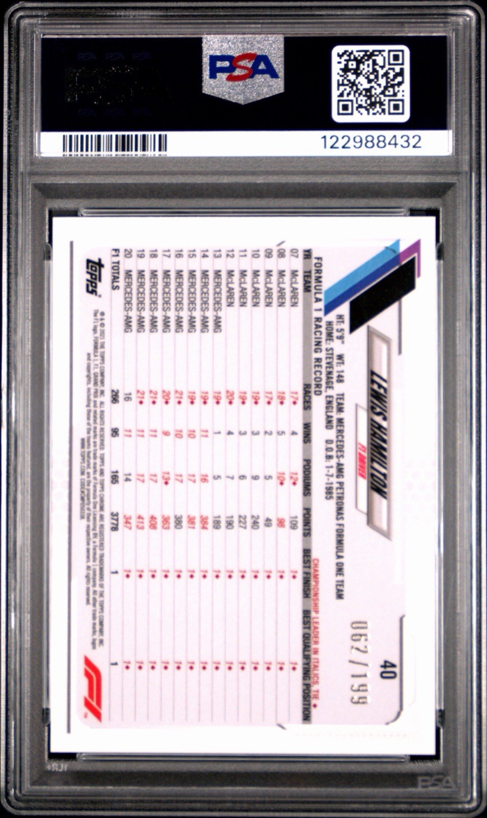 2021 Topps Chrome F1 Sapphire Lewis Hamilton Chartreuse #40 /199 PSA 10 GEM MT view 2