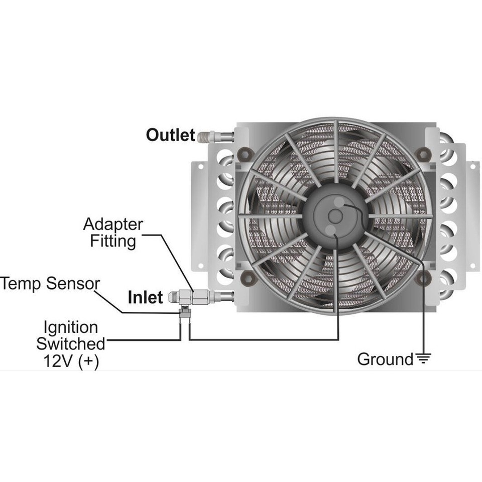 13 ROW ENGINE TRANS-MISSION OIL COOLER ELECTRIC FAN 6AN IN Line 180f Switch Kit - Foto 5