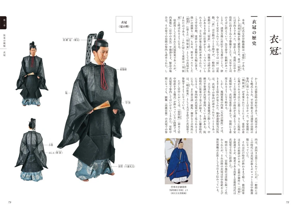 Japanese Traditional -Kimono,  Shozoku (Costume), Design- Picture Book - Image 4 of 4