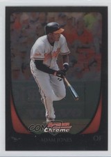 Click to enlarge Adam Jones