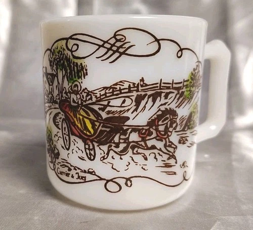 1 Hazel Atlas Currier And Ives Milk Glass Coffee Tea Mugs Vintage