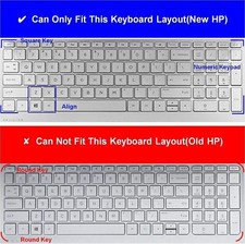 Compatible with HP Envy x360 15.6  Series /2020 2019 HP Pavilion Keyboard Cover
