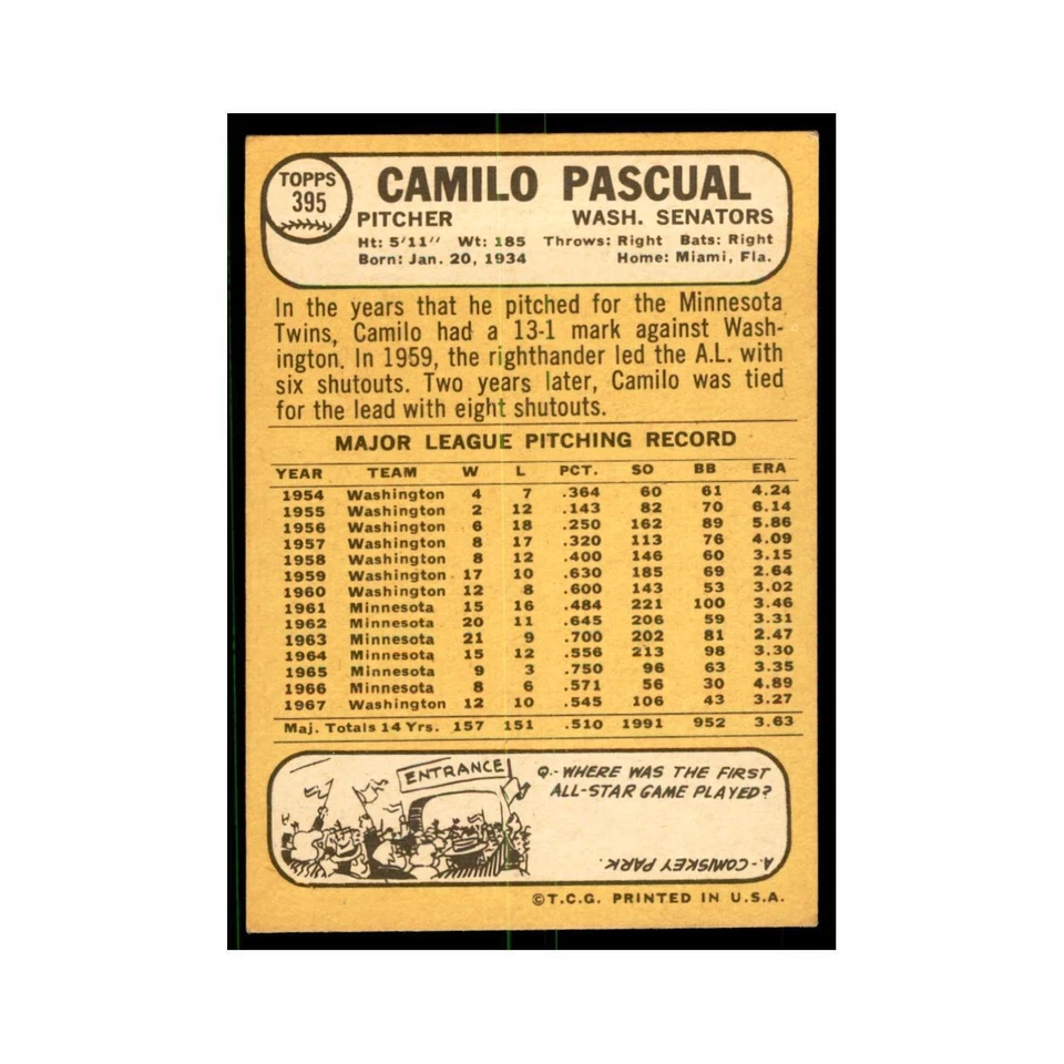 1968 Topps Chuck Finley Angels #395 - Image 2 of 3