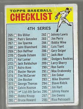 1966 Topps #279a 4th Series Checklist 265-352 Black Cap Vintage Baseball Card