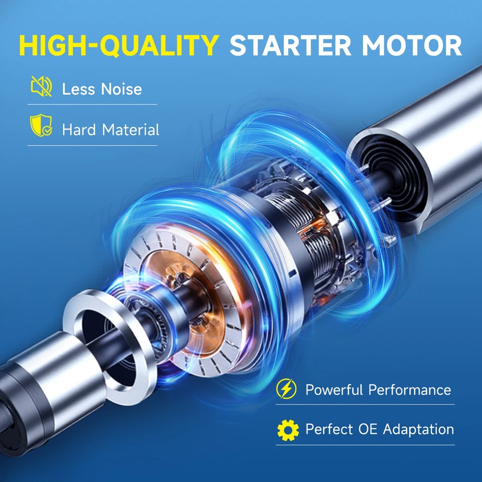 19260 Starter PMGR 13T 12V for 2015-2023 Ford Transit-150 2011-2017 F150 3.5L V6 Foto 3 de 4