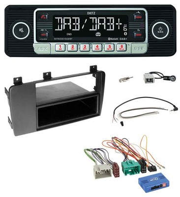Dietz USB DAB CAN-Bus Bluetooth Autoradio für Volvo S60 V70 XC70 2004-2007