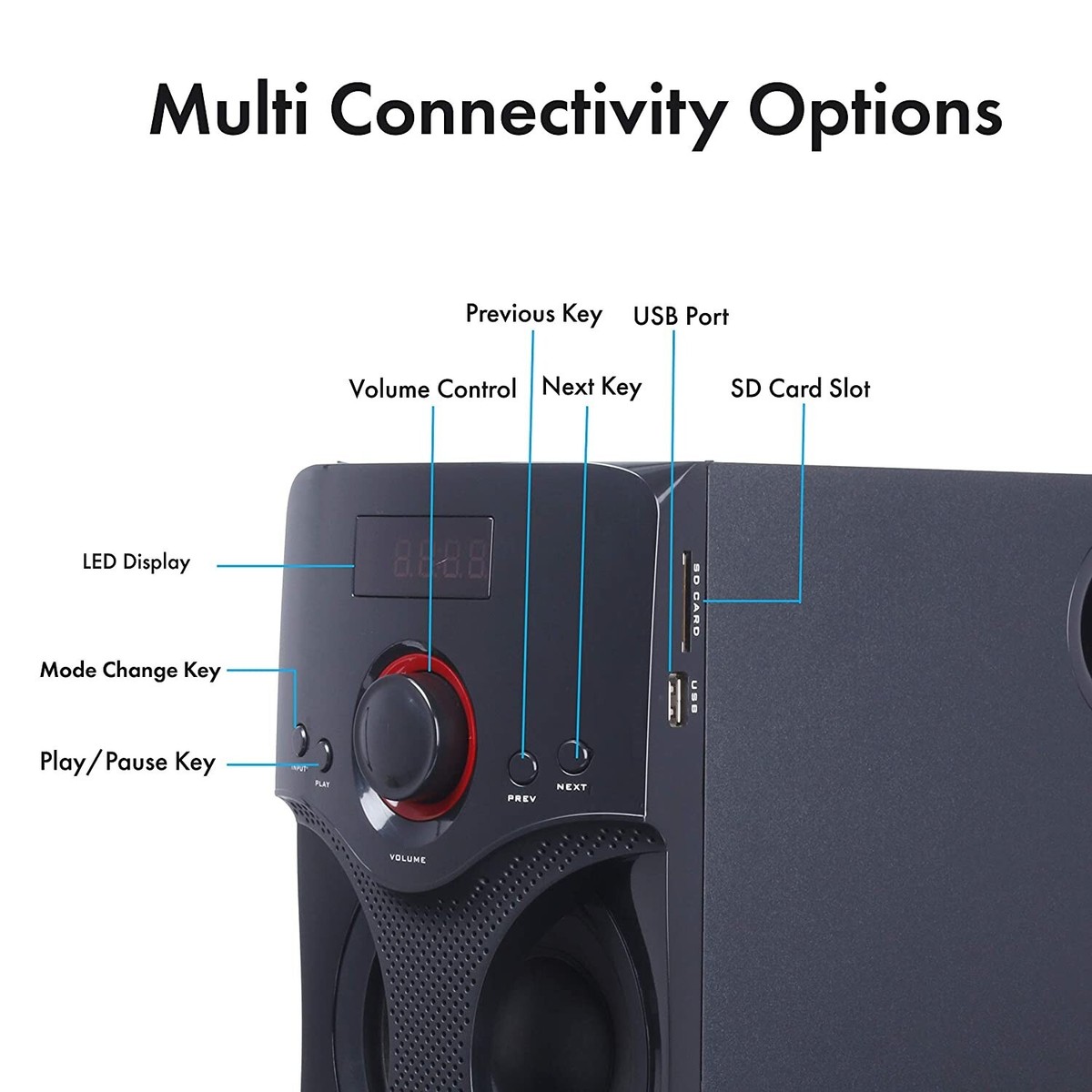 Zebronics BT4440RUCF Channel Multimedia Speakers 60W