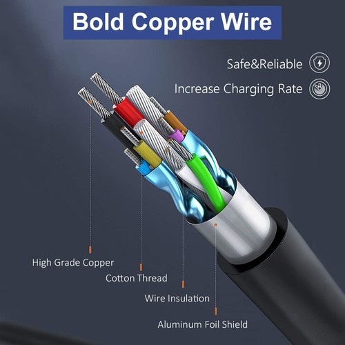 USB-C AC Adapter Charger Power For Samsung Galaxy Book Go NP340XLA Laptop Cord - 第 3/9 張圖片