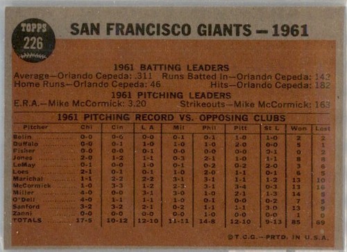 1962 Topps 1-588 Aaron-Clemente-Koufax-Mantle-Mays-Musial-Banks-Kaline-Torre - Picture 296 of 688