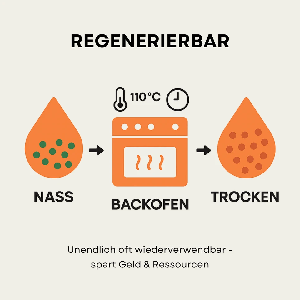 1 kg Silica Gel Trockenmittel Orange Indikator grün regenerierbar Entfeuchter - Bild 3 von 4