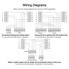 MOES WiFi Smart Thermostat Zone Remote Sensor 7Day Programmable Alexa Google APP 13