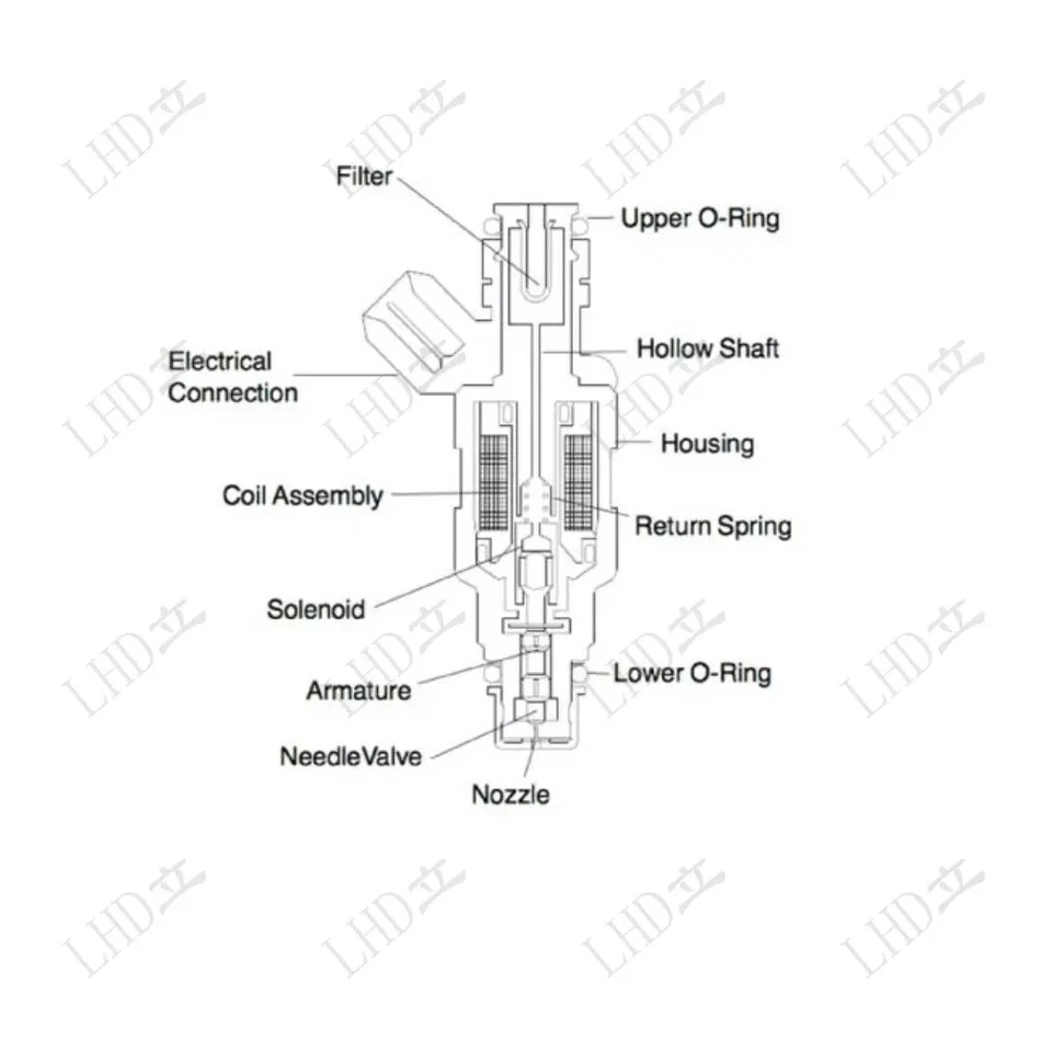 10 peças injetores de combustível 24 lb para 2000-2004 Ford F-450 Super Duty 6.8L NOVO~ - Imagem 2 de 4