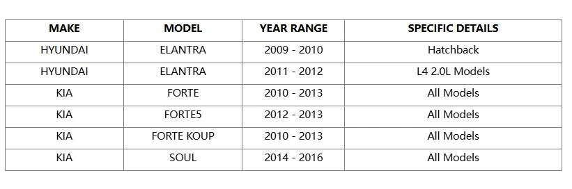 Compatível com 2010 2011 2012 2013 Kia Forte Forte Koup Hyundai pastilhas de freio dianteiras de cerâmica ⭐ - Imagem 2 de 4