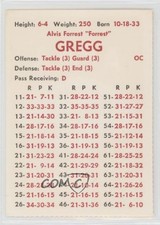 1971 APBA Football 1970 Season Forrest Gregg HOF 0q3