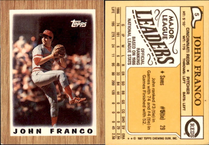 1987 Topps Mini Baseball Cards & Sportsflics-You Pick-2323 - Image 3 of 4