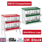 6/8/10 Compartment Chicken Nest Box Ventilated Roll Away Egg Laying Box for Hens