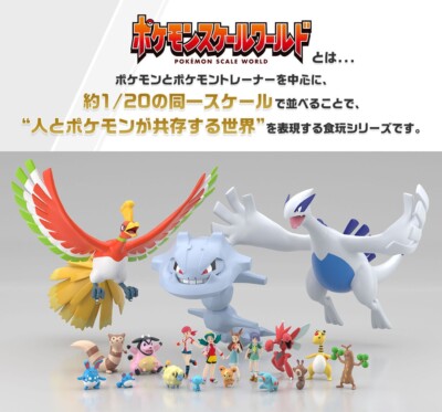 ポケモンスケール1/20
