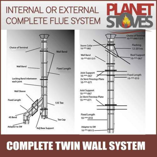 Stainless Steel Roof Support Twin Wall Flue Pipe Wood Burning Multifuel  Stoves | eBay