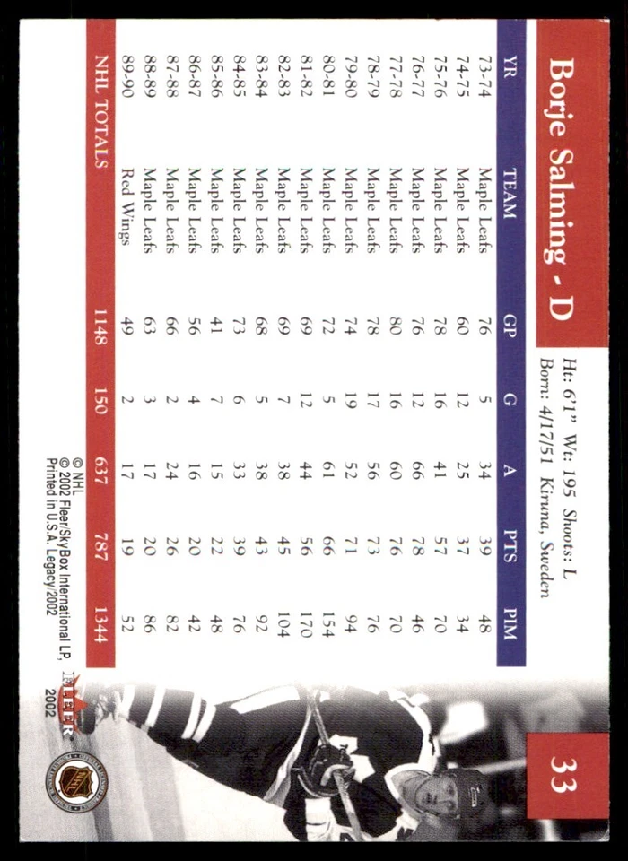 2001-02 Fleer Legacy Borje Salming Toronto Maple Leafs #33 - Image 2 of 2