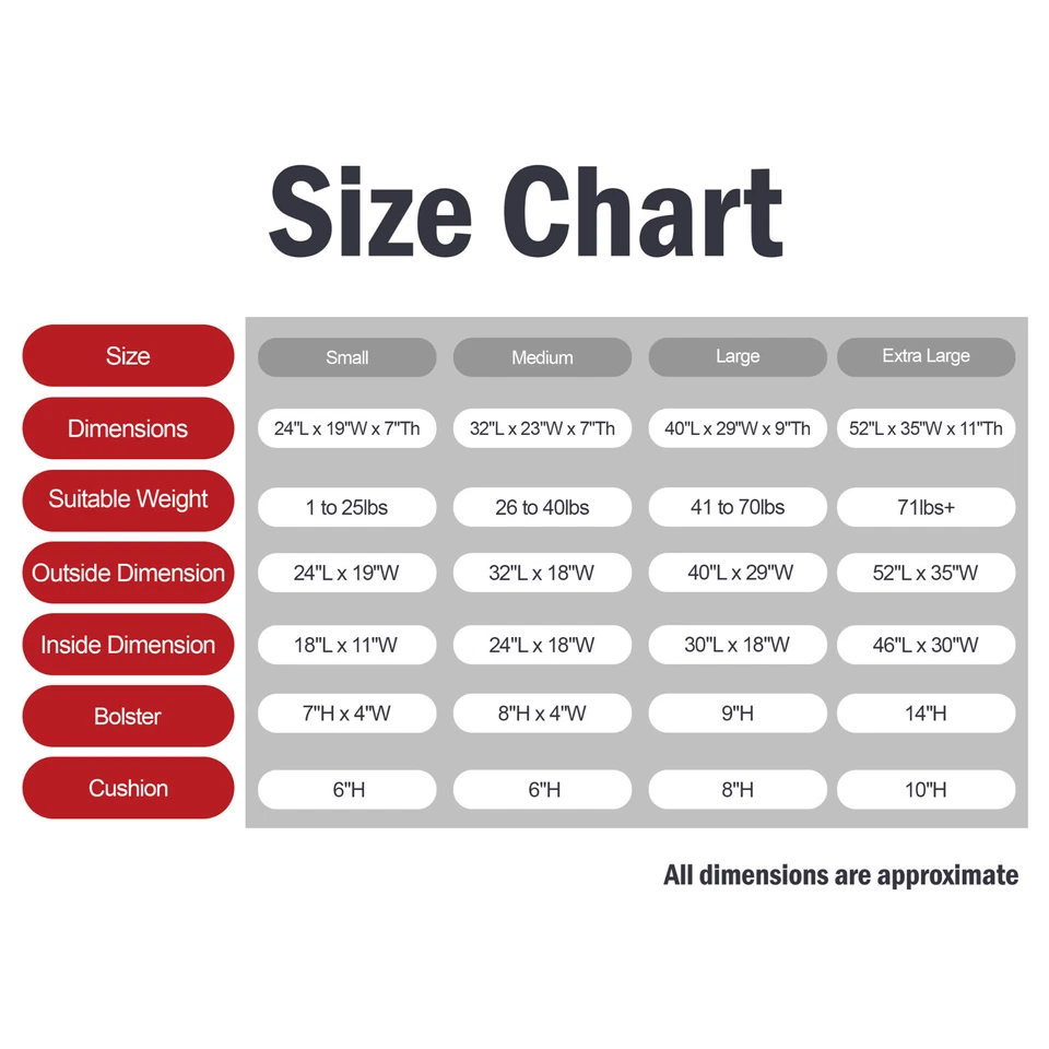 Cama calmante de terciopelo para mascotas Majestic lavable acogedora mullida donut cama para perros Foto 3 de 3