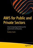 Bradley Fowler | AWS For Public And Private Sectors | Taschenbuch | Englisch